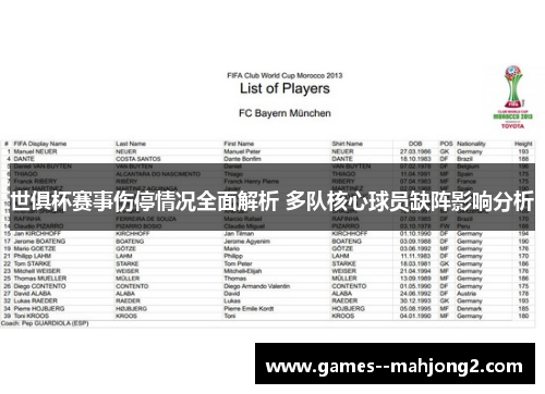 世俱杯赛事伤停情况全面解析 多队核心球员缺阵影响分析