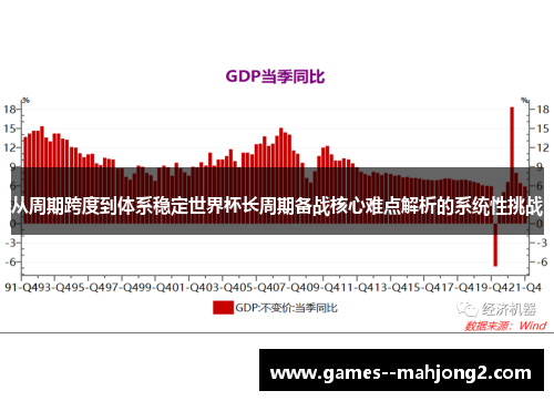 从周期跨度到体系稳定世界杯长周期备战核心难点解析的系统性挑战
