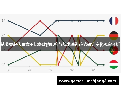 从节奏起伏看意甲比赛攻防结构与战术演进趋势研究变化观察分析