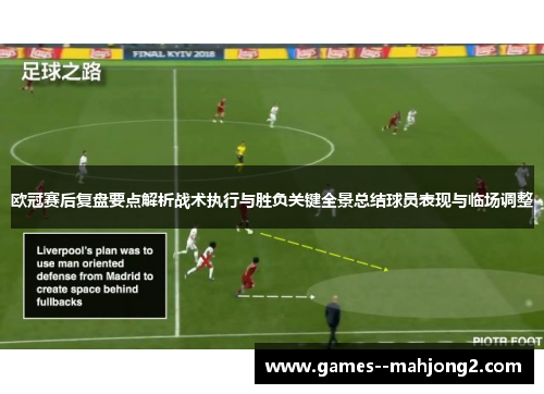 欧冠赛后复盘要点解析战术执行与胜负关键全景总结球员表现与临场调整