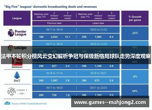 法甲本轮积分榜风云变幻解析争冠与保级新格局球队走势深度观察