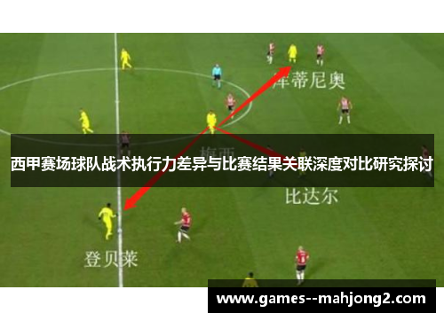 西甲赛场球队战术执行力差异与比赛结果关联深度对比研究探讨