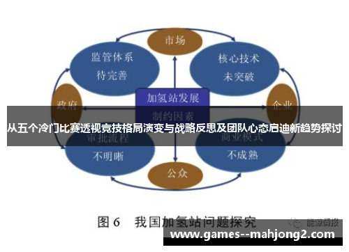 从五个冷门比赛透视竞技格局演变与战略反思及团队心态启迪新趋势探讨 从五个冷门比赛透视竞技格局演变与战略反思及团队心态启迪新趋势探讨