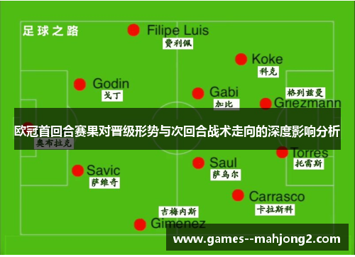 欧冠首回合赛果对晋级形势与次回合战术走向的深度影响分析 欧冠首回合赛果对晋级形势与次回合战术走向的深度影响分析